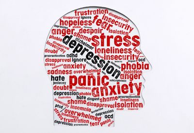 Mental health word cloud in the shape of a human head profile